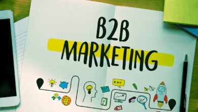 b2b companies